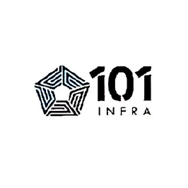 101 Infra