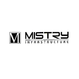 Mistry Infrastructure