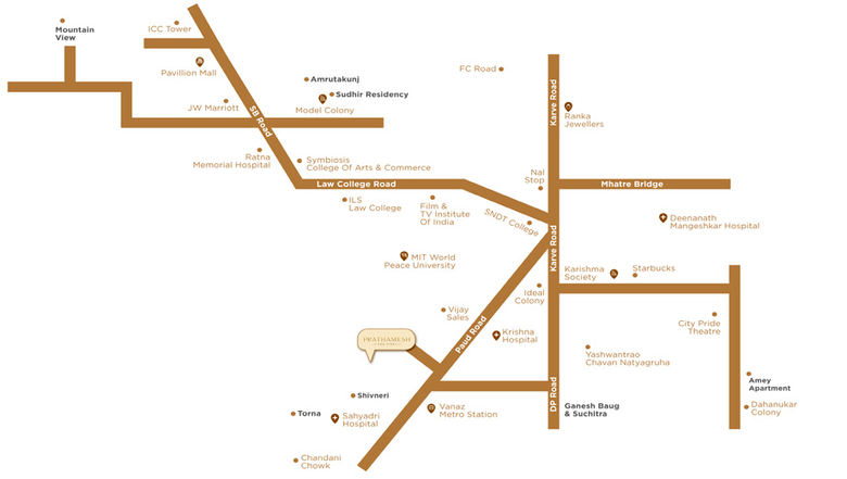 Location