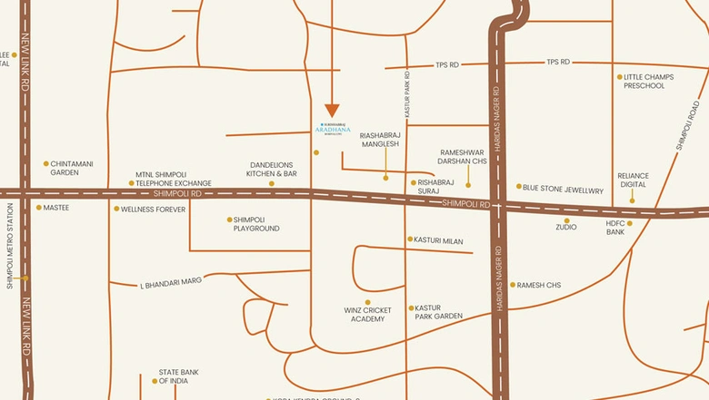 Location