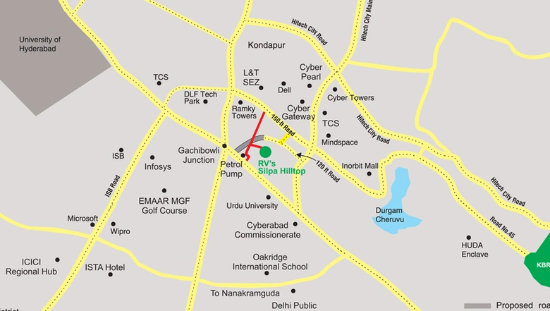 Location