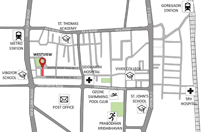 Location
